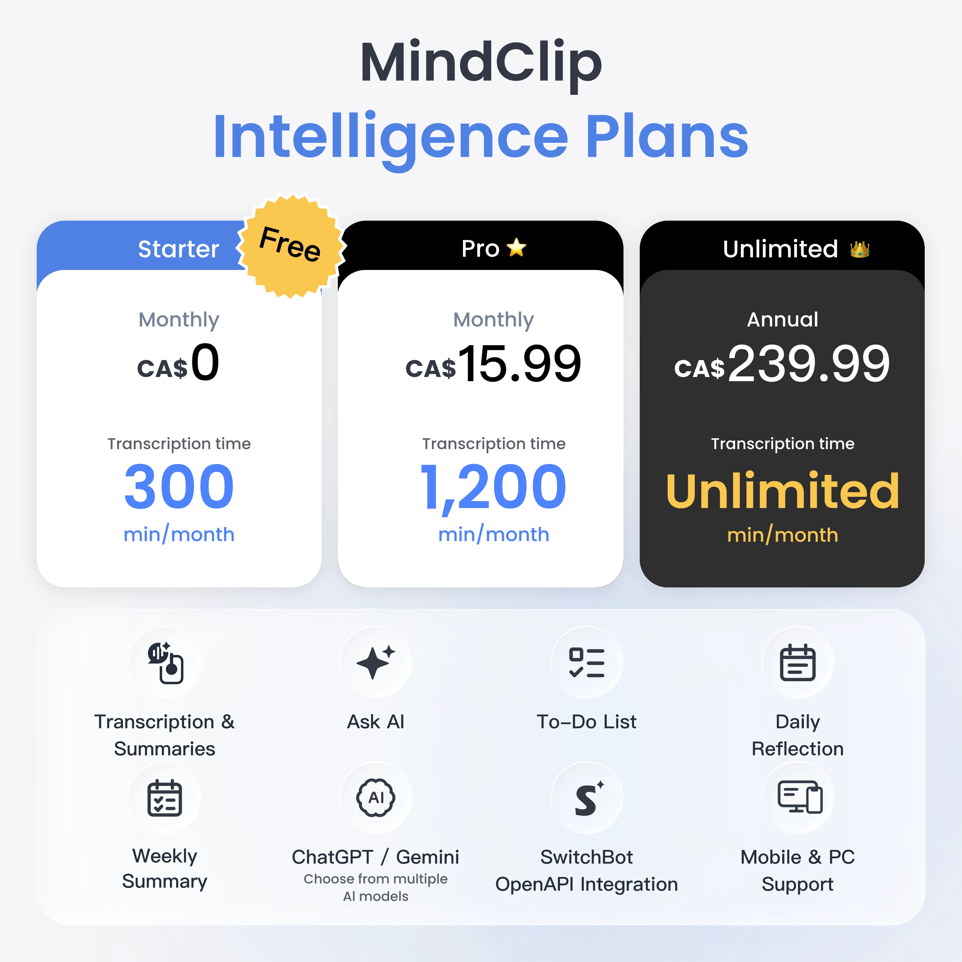 SwitchBot AI MindClip