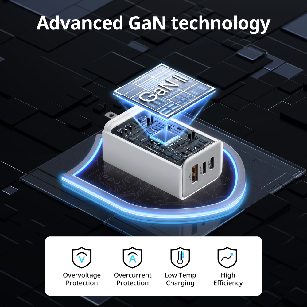 SwitchBot 65W GaN Charger