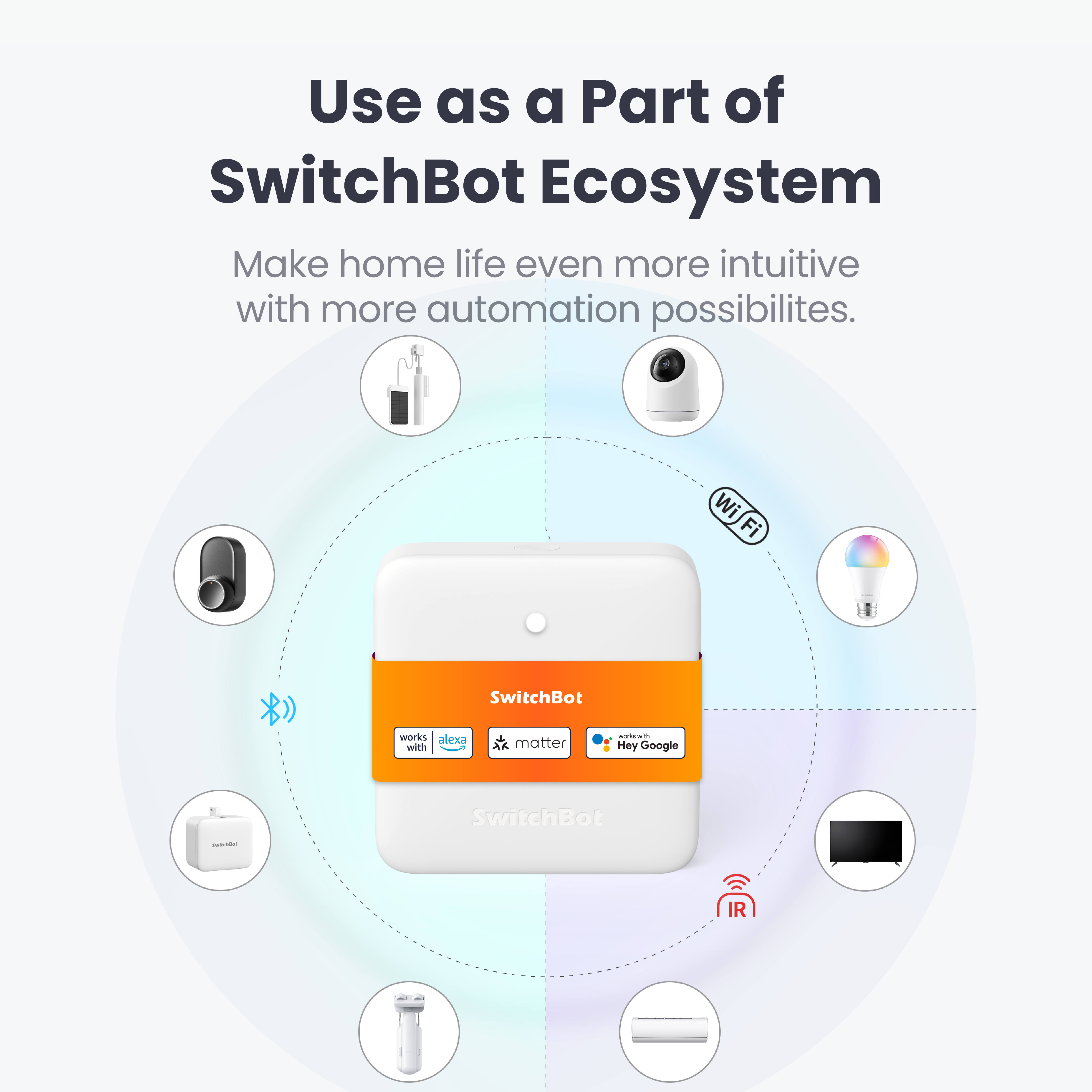 Switchbot Hub SwitchBot Hub Mini Matter Enabled | Smart Home Control Hub | SwitchBot ...