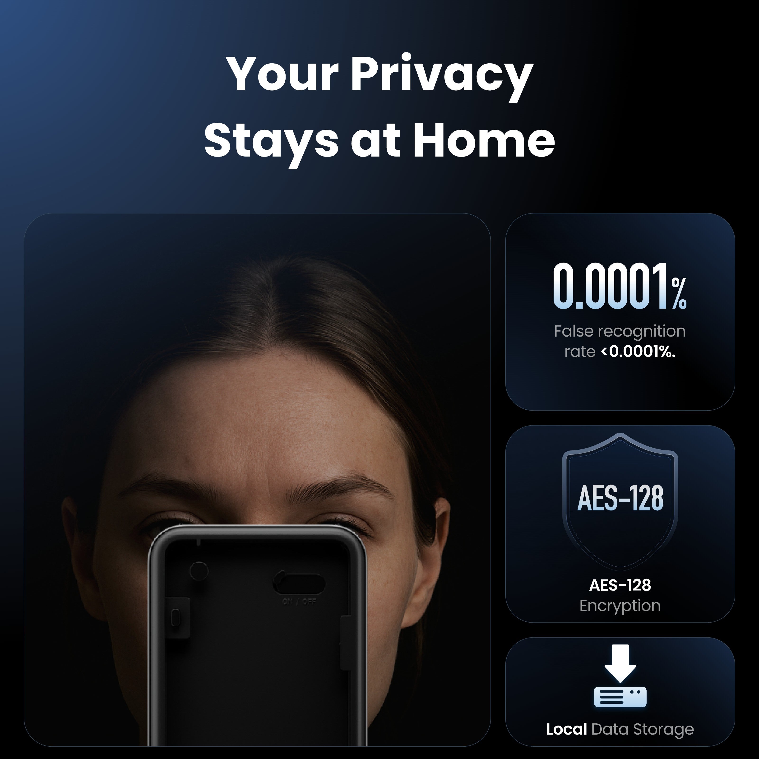 SwitchBot Lock Ultra Vision Pro Combo
