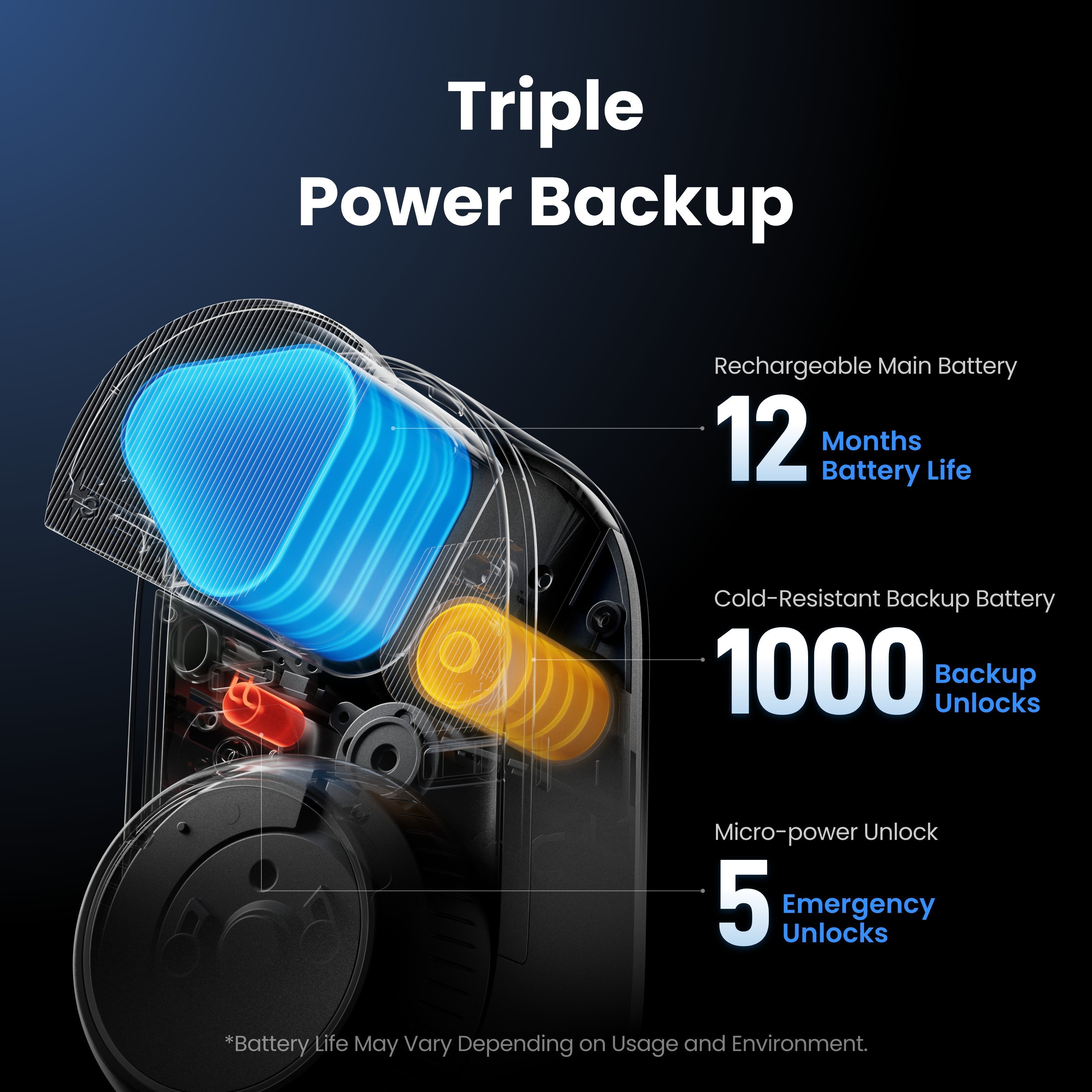 SwitchBot Lock Ultra Vision Pro Combo