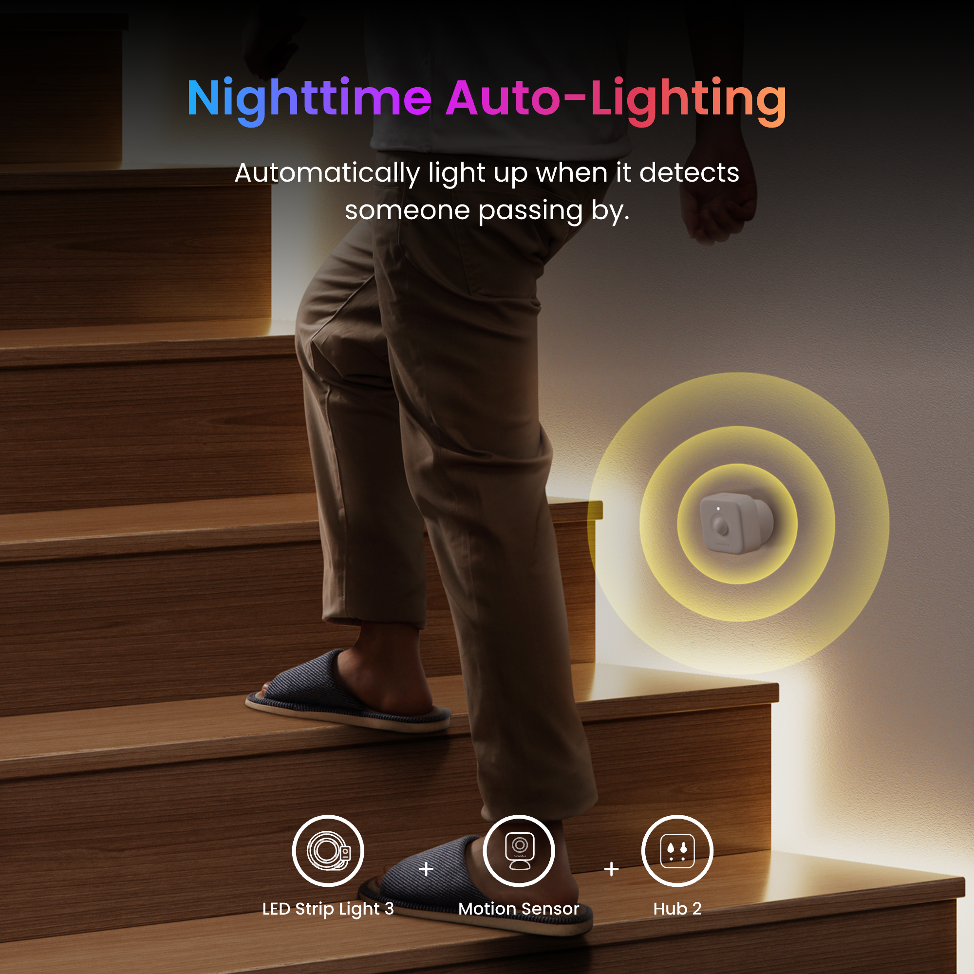 Bot Shop Smart Led SwitchBot LED Strip Light 3 | Seamless Matter & Multi-Platform ...
