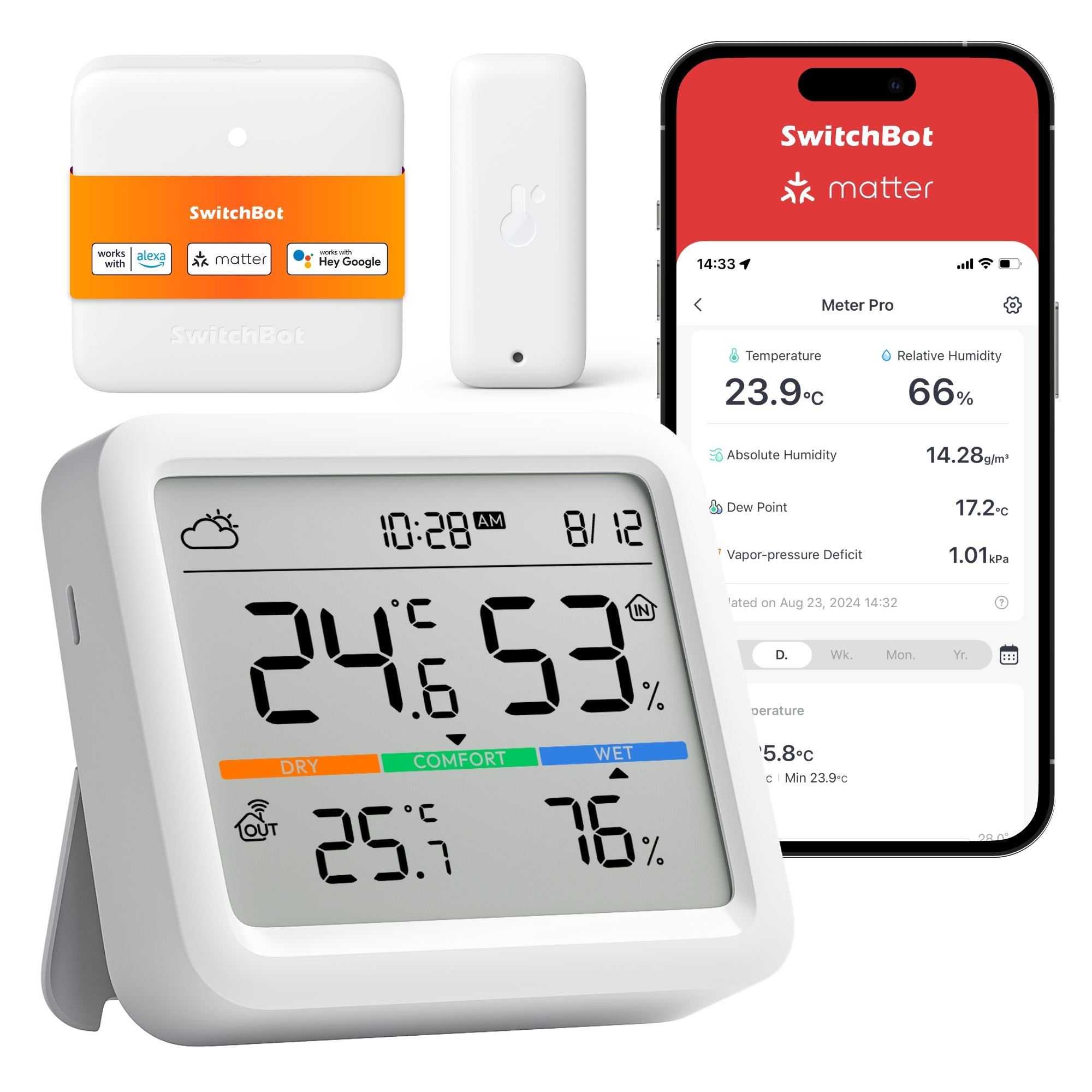 SwitchBot Meter Pro