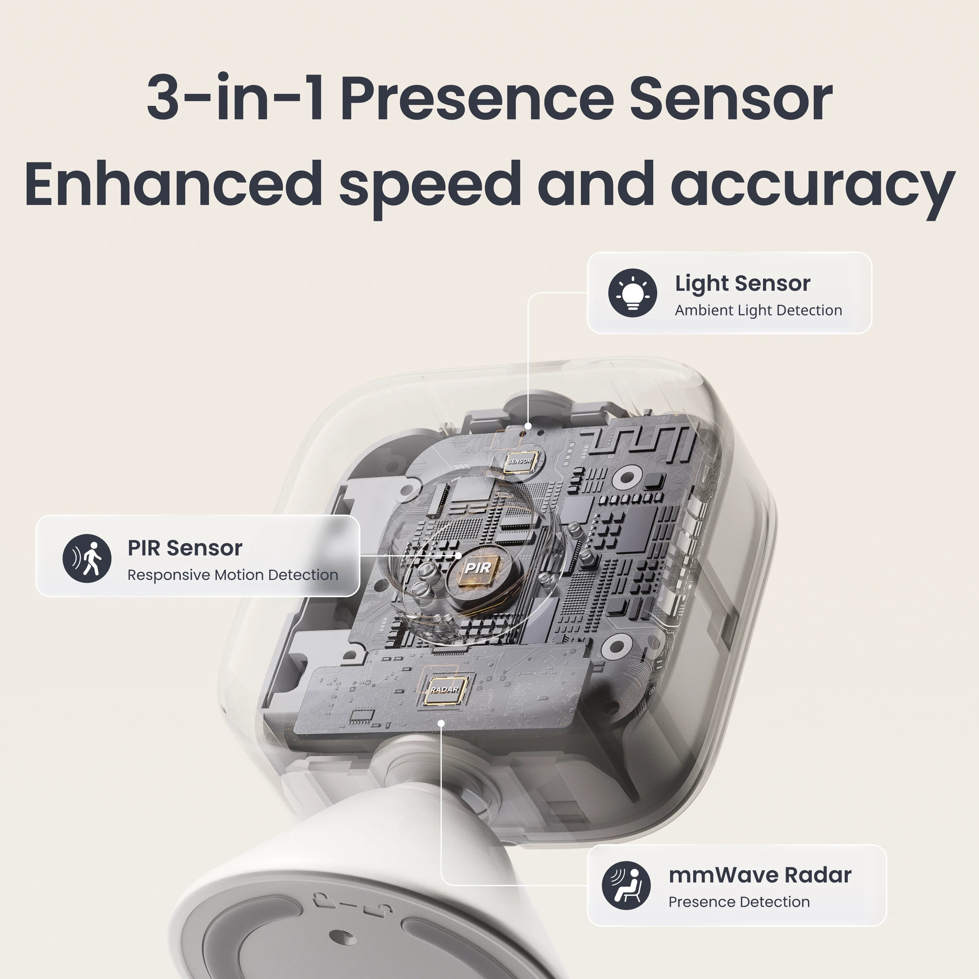 SwitchBot mmWave Presence Sensor | SwitchBot Canada