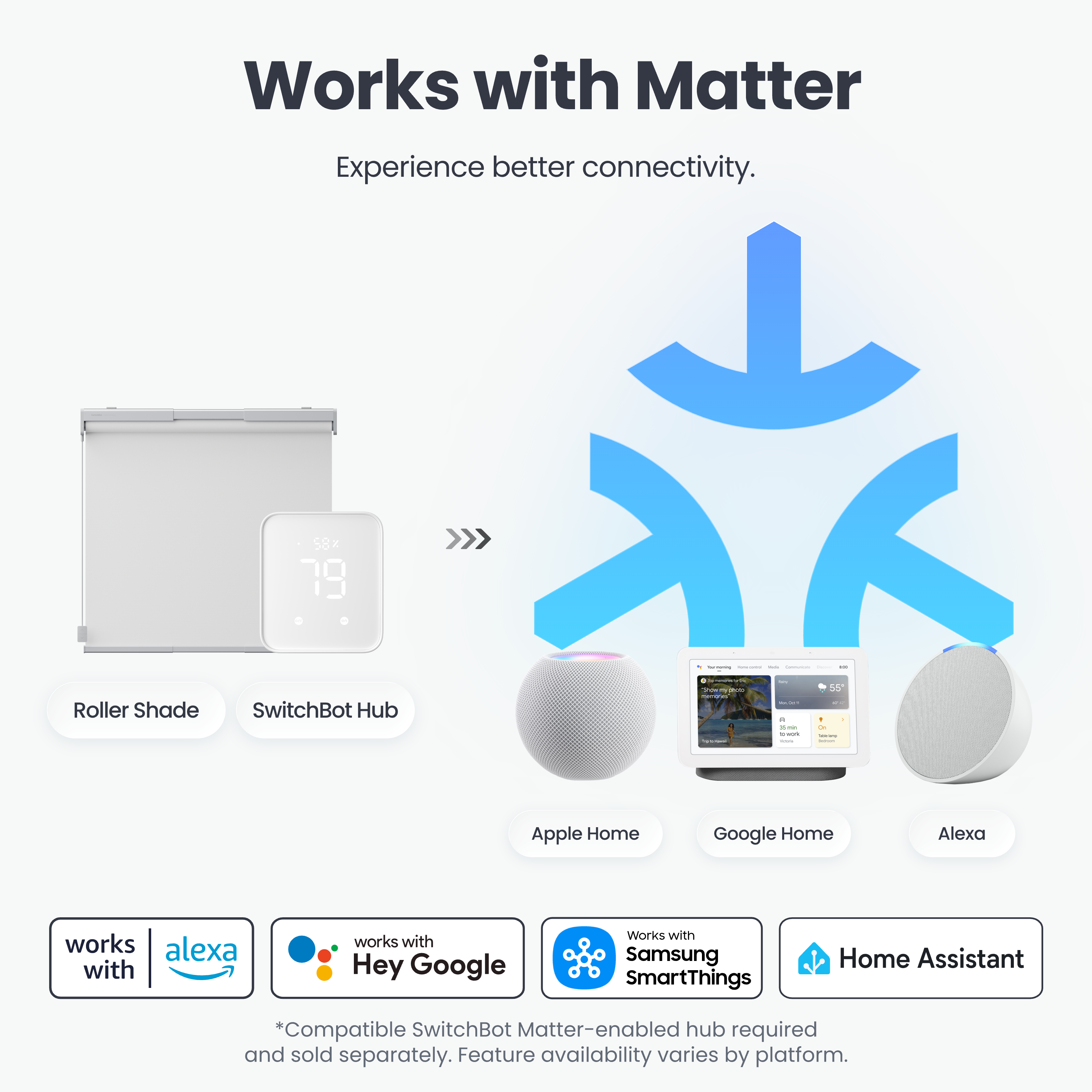 Solar Smart Shade Bundle