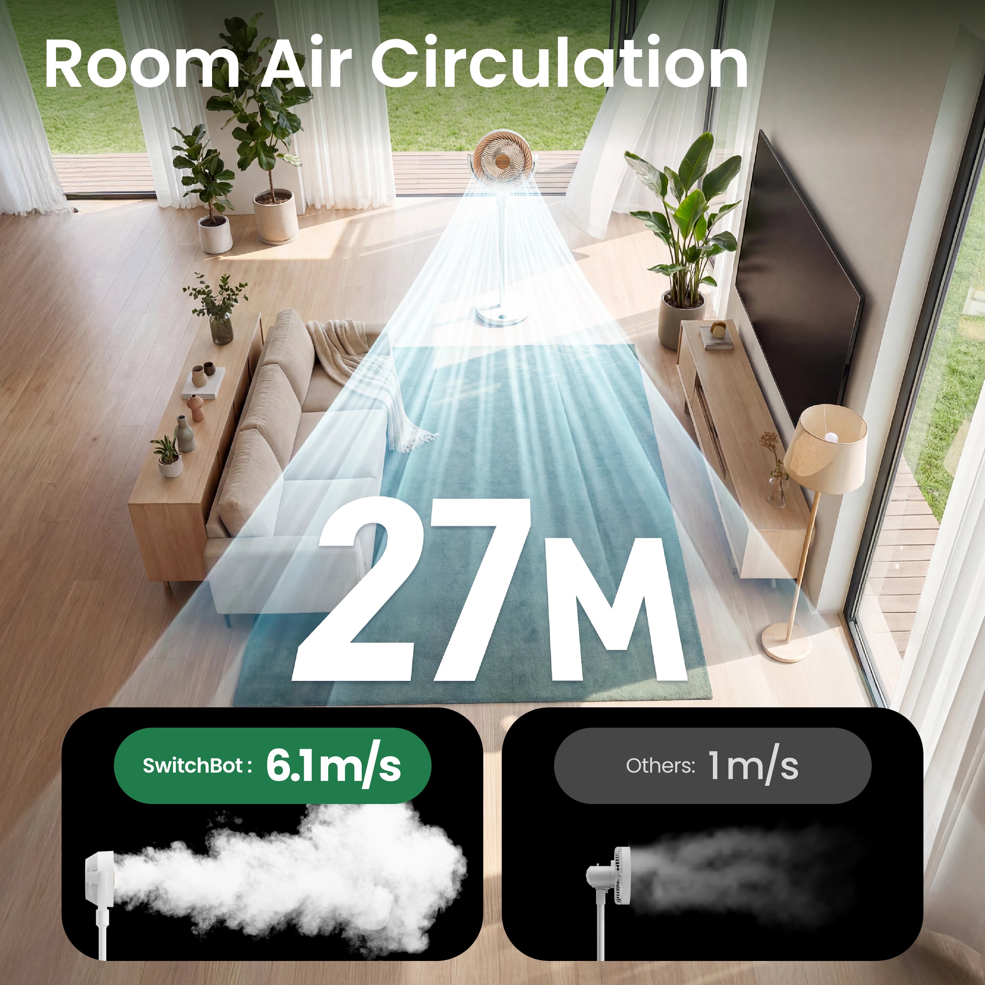 SwitchBot Standing Circulator Fan