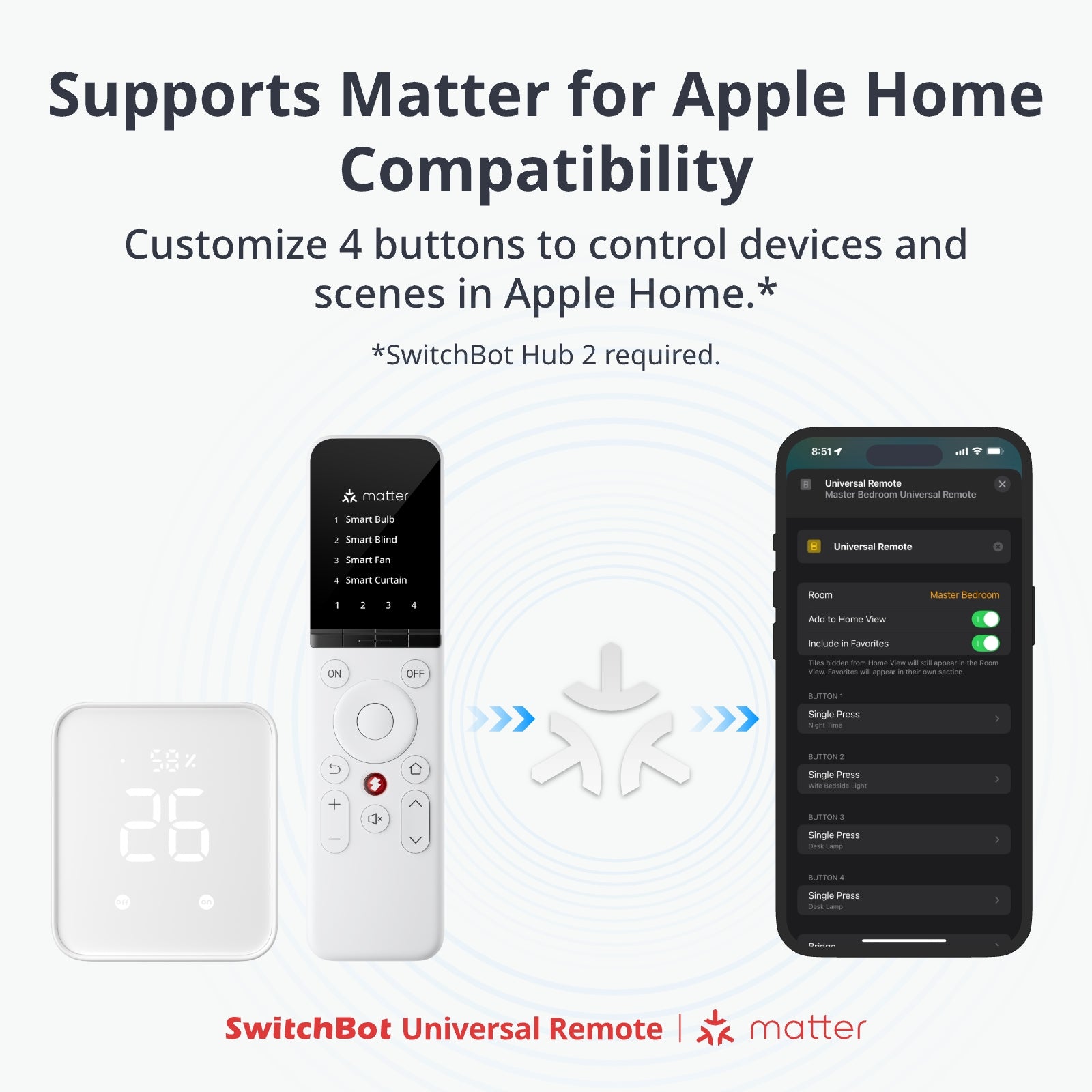 Universal Remote Matter Combo
