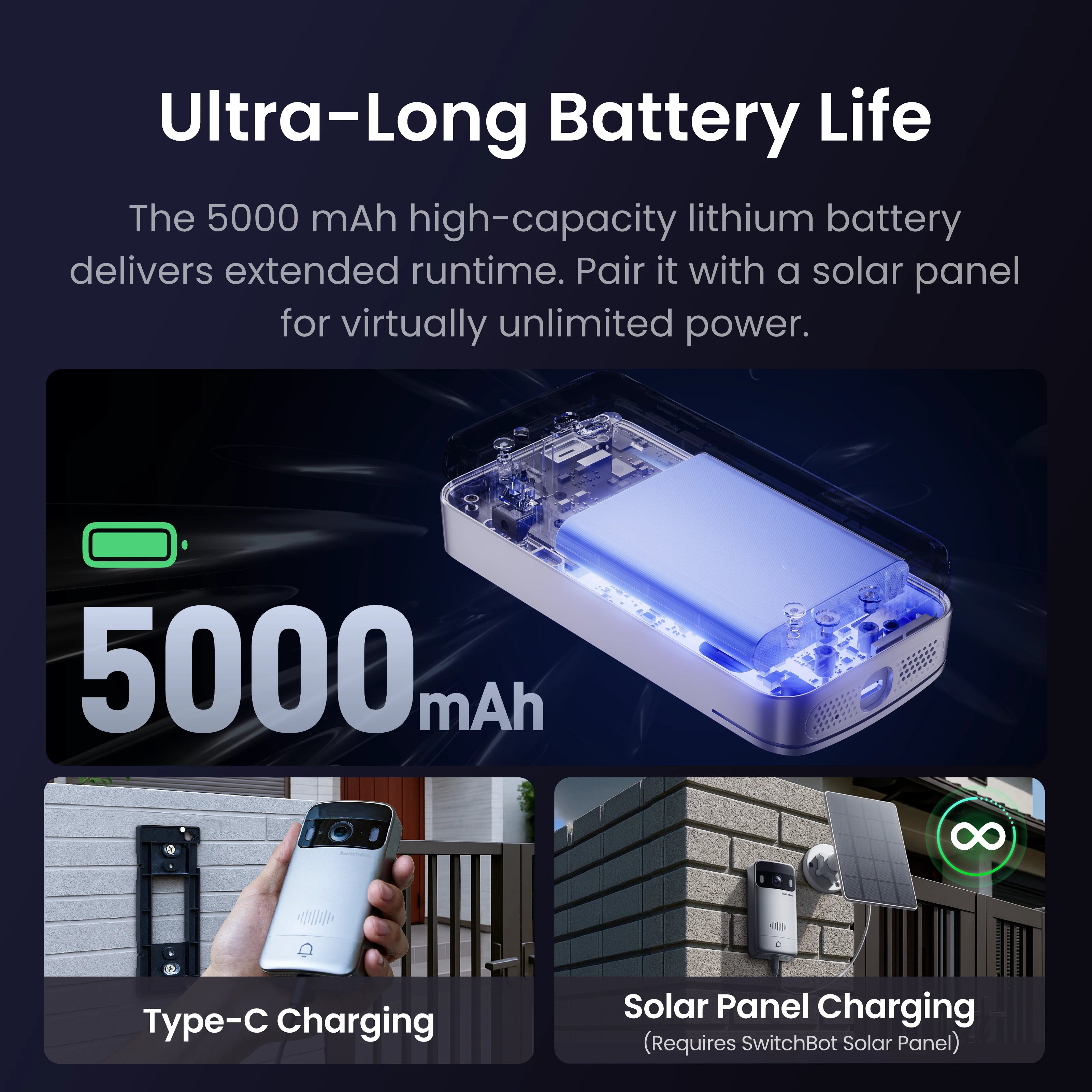 SwitchBot Smart Video Doorbell