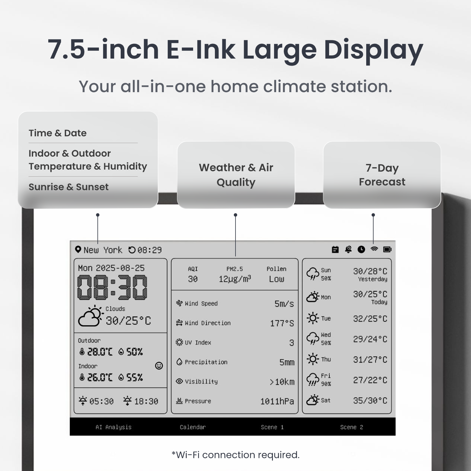 SwitchBot Weather Station