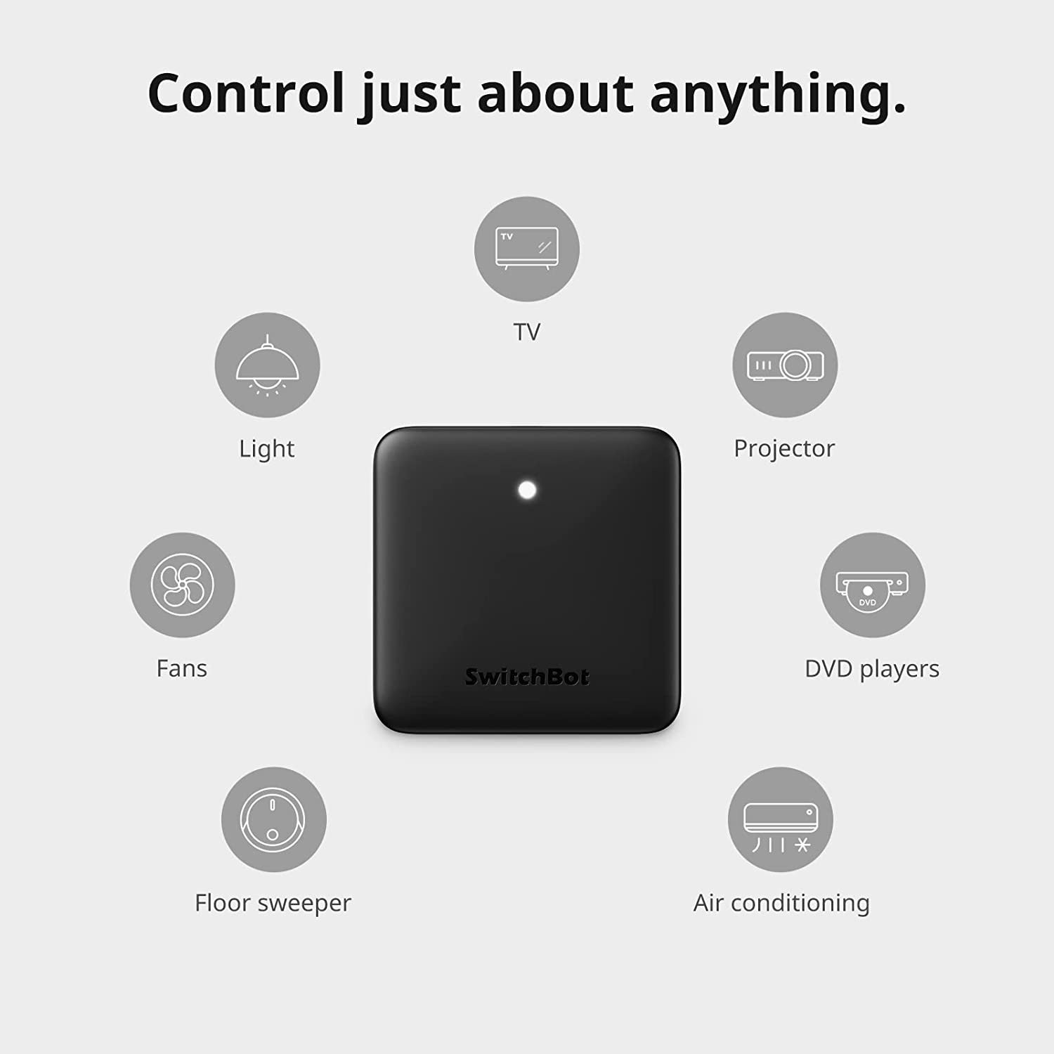 SwitchBot Hub Mini | Smart Home Hub, Universal Remote Control ...