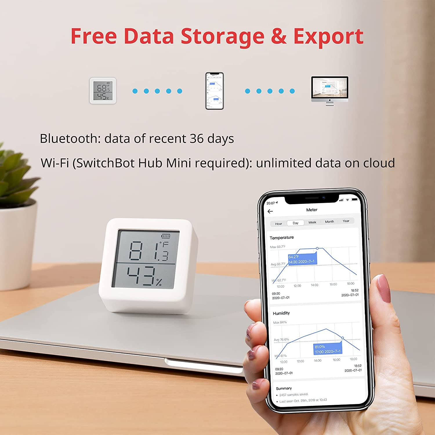 Switch Bot Meter SwitchBot Meter | Smart Temperature & Humidity Monitor with IP65 Rating ...